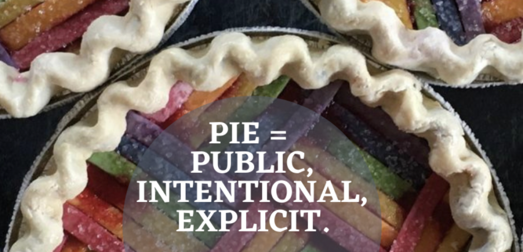 PIE = Public, Intentional, Explicit